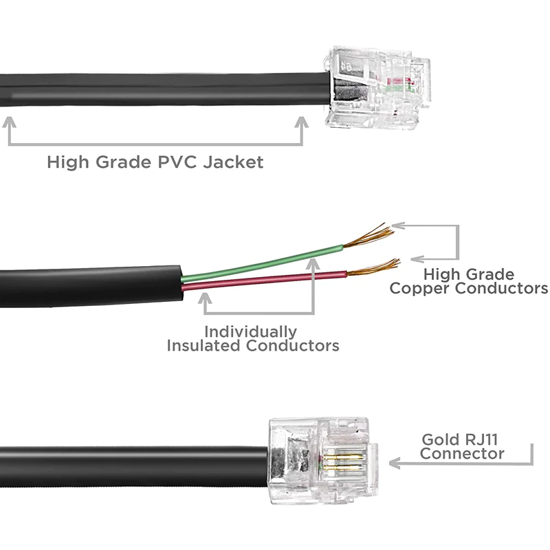 Wassalat RJ11 Line Cord – 2 Conductor