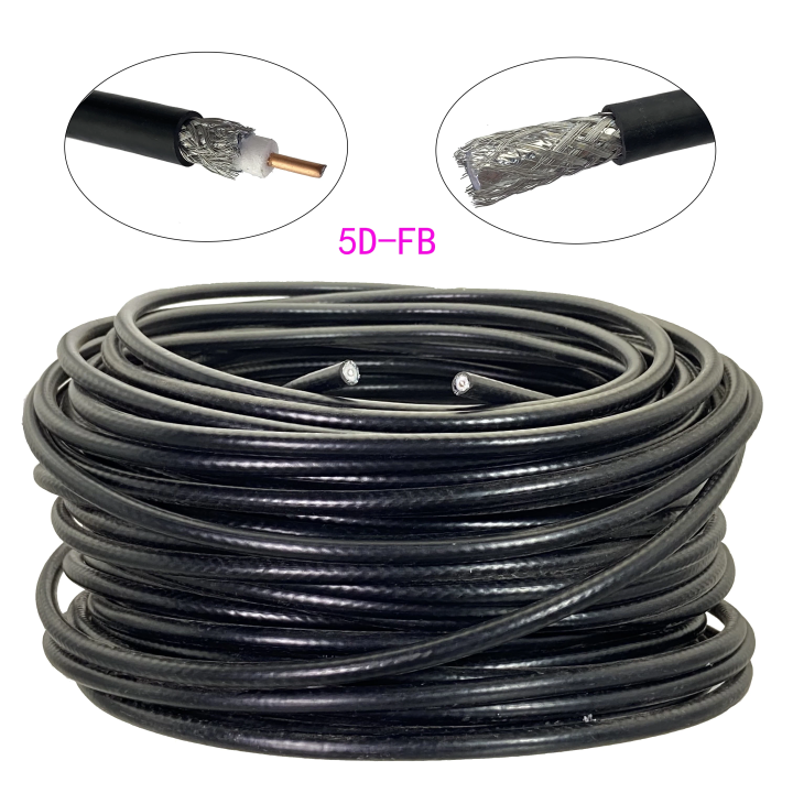 LMR-300 / 5D-FB Coaxial Cable | Low-Loss 50 Ohm RF Cable – Wassalat