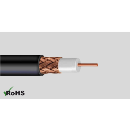 Draka Coax6 CT 15 A RG11 Coaxial Cable – Professional 75 Ohm Low-Loss Cable