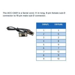 DB15 to DB9 Serial Cable – 15-Pin to 9-Pin RS232 Cable | Wassalat