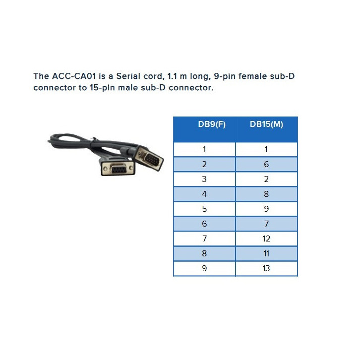 DB15 to DB9 Serial Cable – 15-Pin to 9-Pin RS232 Cable | Wassalat