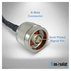 Belden SMA Male To N Male , RG58 , Coaxial Cable - USA