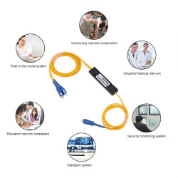 Wassalat 1×2 Singlemode Fiber Optic Splitter SC/APC to SC/UPC PLC Pigtail