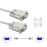 DB9 Female to DB9 Female Serial Cable