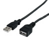 USB 2.0 Extension Cable – A-Male/A-Female