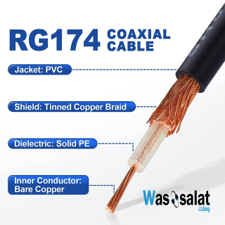 Wassalat RG174 Coaxial Cable