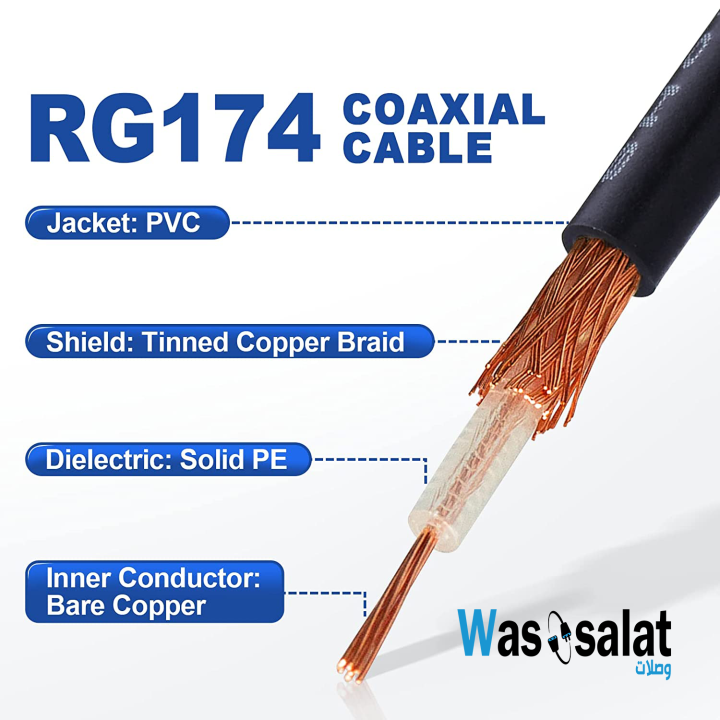 Wassalat RG174 Coaxial Cable