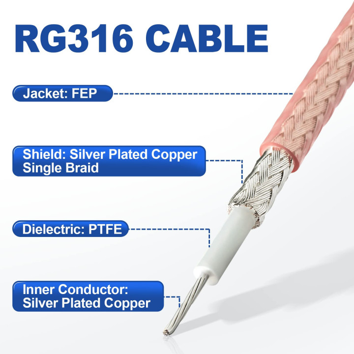 Wassalat RG316 Coaxial Cable