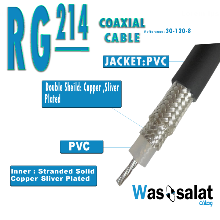Flexible RG214 Coax Cable Double Shielded with Black PVC Jacket