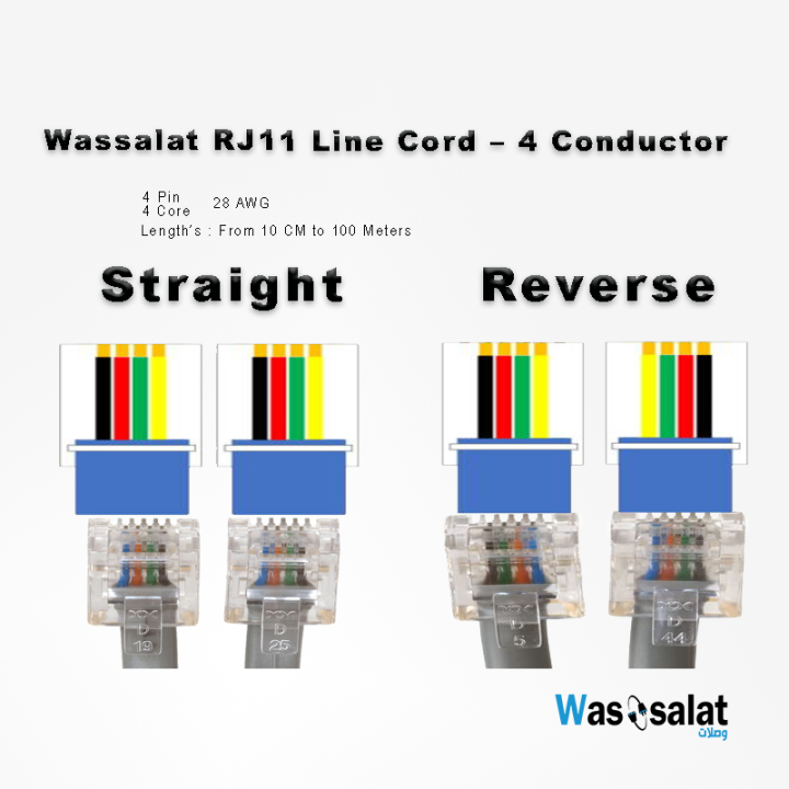Wassalat RJ11 Line Cord – 4 Conductor - Reverse