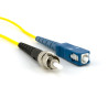 SC/FC LSZH Fiber Optic Patch Cord SM (G.657A1) 9/125 - Simplex (3.0 mm)