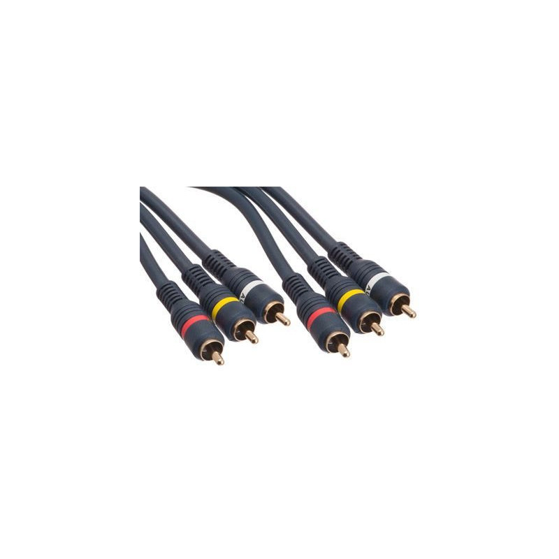 Professional Grade Triple Composite Audio/Video Cable