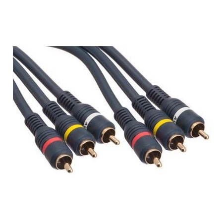 Professional Grade Triple Composite Audio/Video Cable