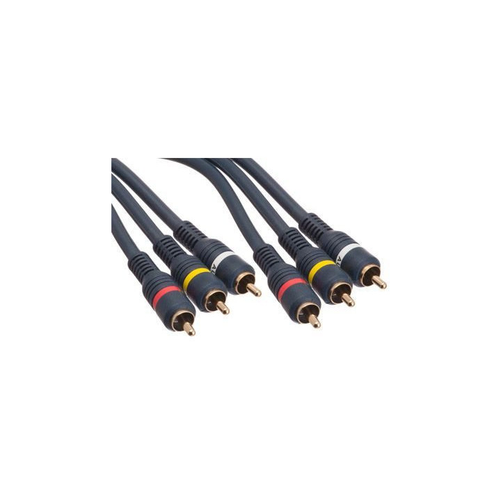 Professional Grade Triple Composite Audio/Video Cable