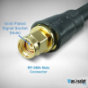 Wassalat Low Loss - 400  SMA RP-Male To BNC Female Cable
