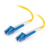FiberOptics