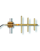 Yagi