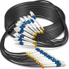 Armored Fiber Cables
