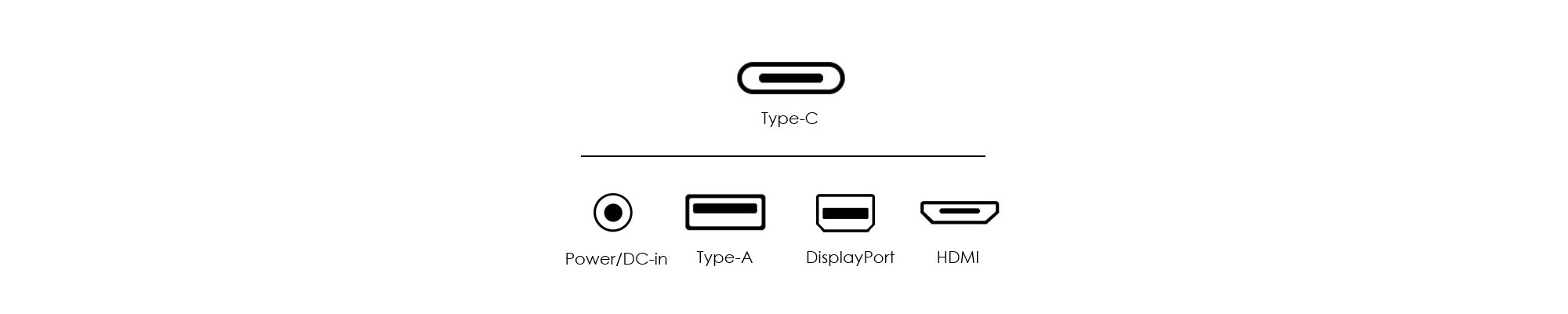 USB C