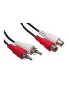 RCA
