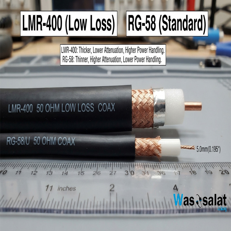 LMR-400 vs RG58: Which Coaxial Cable Should You Choose?