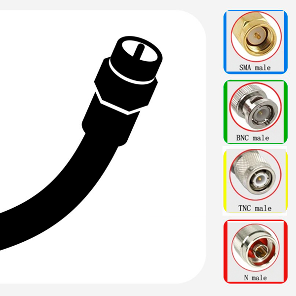 Coaxial