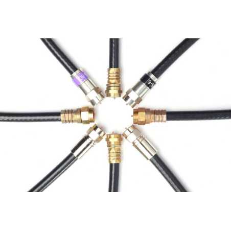 Coaxial
