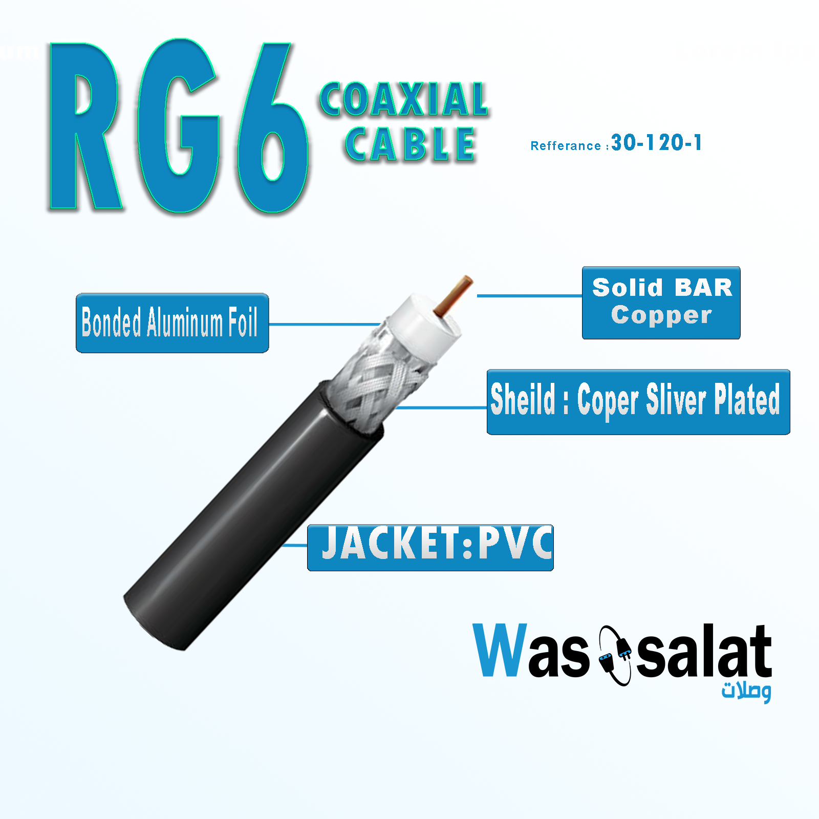 rg6 coaxial cable